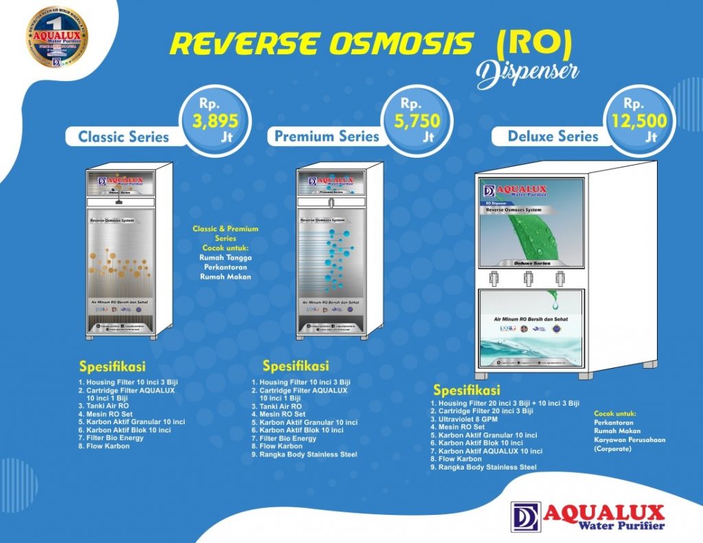 Pengolahan air dengan reverse osmosis